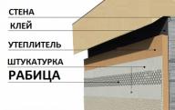 сетка штукатурная плетеная рабица (неоцинкованная) от МастерТайм